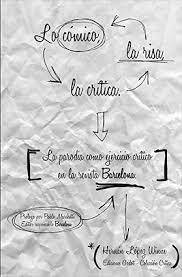LO CÓMICO, LA RISA, LA CRITICA