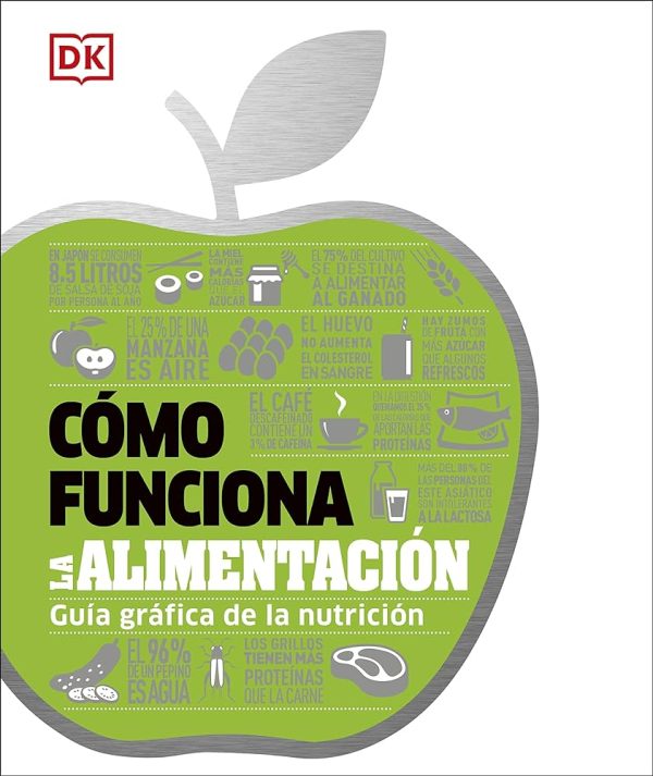 COMO FUNCIONA LA ALIMENTACION - Guia grafica de la nutricion