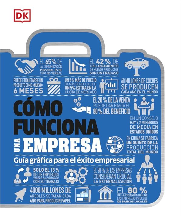 COMO FUNCIONA UNA EMPRESA - Guia grafica para el exito empresarial