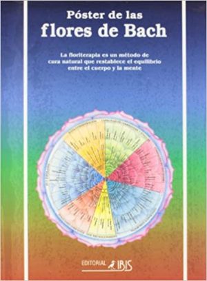 POSTER DE LAS FLORES DE BACH