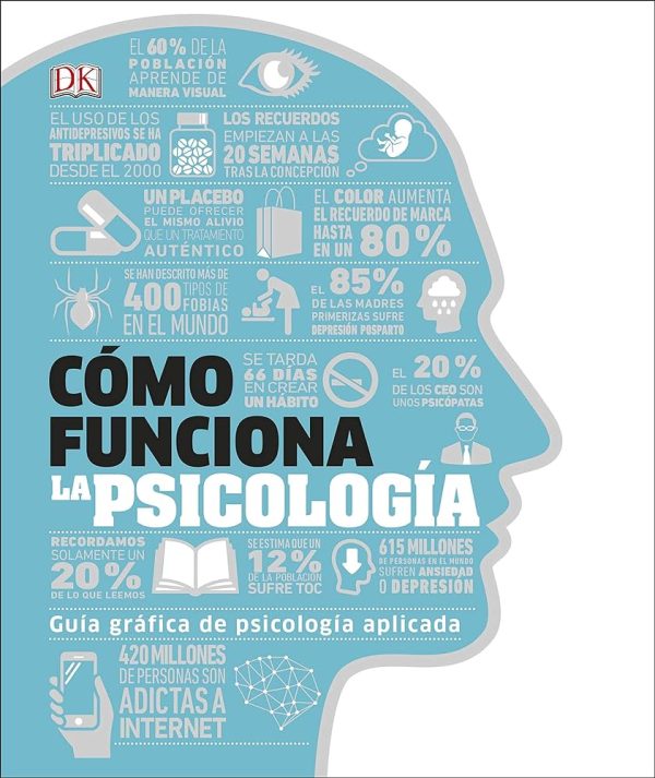 COMO FUNCIONA LA PSICOLOGIA - Guia grafica de psicologia aplicada