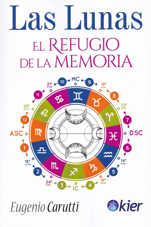 LAS LUNAS - EL REFUGIO DE LA MEMORIA