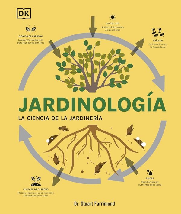 JARDINOLOGIA - La ciencia de la jardinería