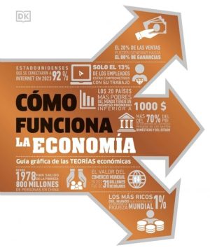 CÓMO FUNCIONA LA ECONOMÍA - Guía gráfica de las teorías económicas