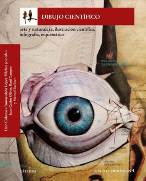 DIBUJO CIENTIFICO - Arte y naturaleza, ilustración científica, infografía, esquemática