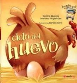 CICLO DEL HUEVO - ¿DÓNDE VAMOS HOY?