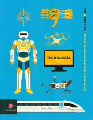 TECNOLOGIA INFOGRAFIAS - Entender los hechos en un abrir y cerrar de ojos