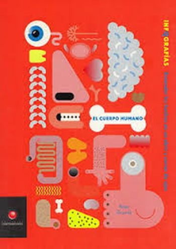 EL CUERPO HUMANO
