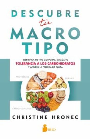 DESCUBRE TU MACRO TIPO