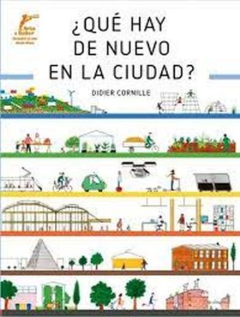 ¿QUE HAY DE NUEVO EN LA CIUDAD?
